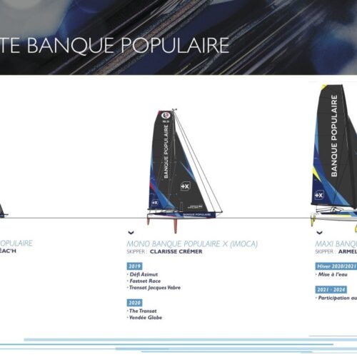 voile-course-au-large-banque-populaire-armel-le-cleach-cecile-cremer-02310